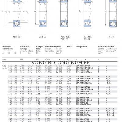 Vòng bi tiếp xúc góc 1 dãy siêu chính xác d 100 mm 71920 7020 7220 Catalog