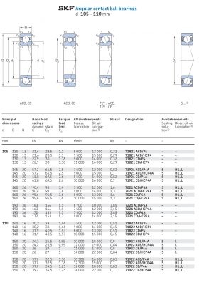 Vòng bi tiếp xúc góc 1 dãy siêu chính xác d 105 - 110 mm 71821 71921 7021 7221 71822 71922 Catalog