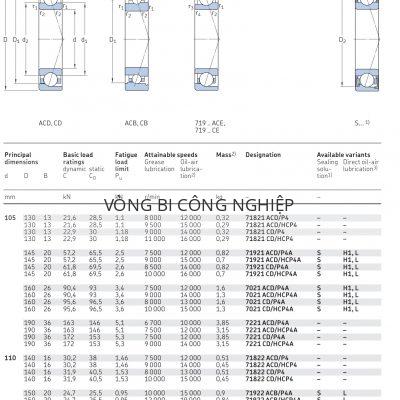 Vòng bi tiếp xúc góc 1 dãy siêu chính xác d 105 – 110 mm 71821 71921 7021 7221 71822 71922 Catalog