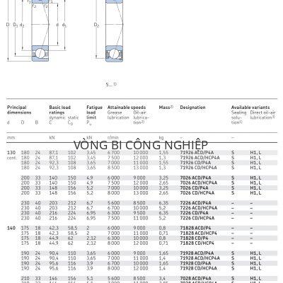 Vòng bi tiếp xúc góc 1 dãy siêu chính xác d 130 – 140 mm 71926 7026 7226 71828 71928 7028 7228 Catalog