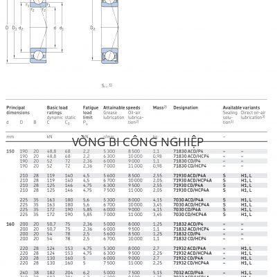 Vòng bi tiếp xúc góc 1 dãy siêu chính xác d 150 – 170 mm 71830 71930 7030 71832 71932 7032 71934 Catalog