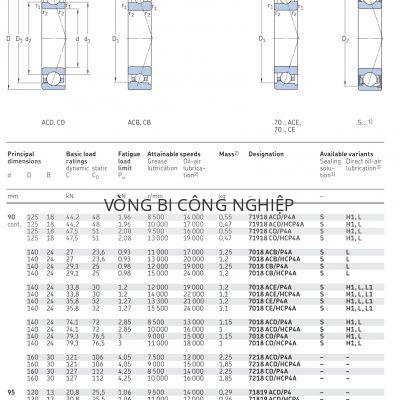 Vòng bi tiếp xúc góc 1 dãy siêu chính xác d 90 – 95 mm 71918 7018 7218 71819 71919 Catalog