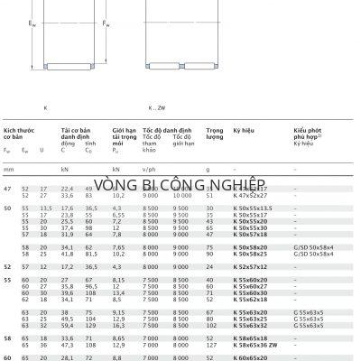 Cụm con lăn kim và vòng cách SKF Fw 47 – 62 mm K 47x52x17 47x52x27 50x55x13.5 50x55x17 50x55x20 50x55x30 50x57x18 50x58x20 50x58x25 52x57x12 55x60x20 55x60x27 55x60x30 55x62x18 55x63x20 55x63x25 55x63x32 58x65x18 58x65x36 60x65x20 60x65x30 60x66x33 60x66x40 60x68x20 60x68x23 60x68x25 60x68x30 60x75x42 62x70x40 TN ZW Catalog