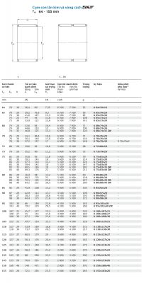 Cụm con lăn kim và vòng cách SKF Fw 64 – 155 mm K 64x70x16 65x70x20 65x70x30 65x73x23 65x73x30 68x74x20 68x74x30 68x74x35 70x76x20 70x76x30 70x78x30 72x80x20 73x79x20 75x81x20 75x81x30 75x83x23 75x83x30 75x83x35 75x83x40 80x86x20 80x88x30 80x88x40 80x88x46 85x92x20 90x97x20 90x98x27 90x98x30 95x103x30 95x103x40 100x107x21 100x108x27 100x108x30 105x112x21 110x117x24 110x118x30 115x123x27 120x127x24 125x133x35 130x137x24 135x143x35 145x153x26 150x160x46 155x163x26 TN ZW Catalog