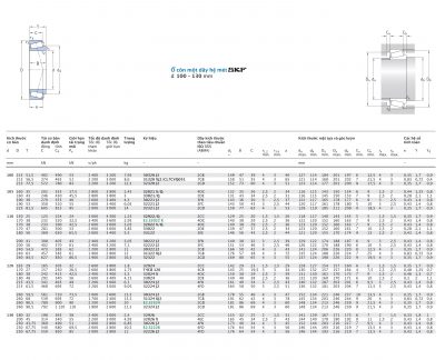 Ổ côn một dãy hệ mét d 100 – 130 mm E2 30320 31320 32320 32021 33021 30221 32221 32321 32922 32022 33022 33122 30222 32222 30322 31322 32322 32924 T4CB 120 32024 33024 30224 32224 30324 31324 32324 32926 32026 30226 32226 /Q XJ2/CL7CVQ051 J2 X/Q X XJ2 Catalog