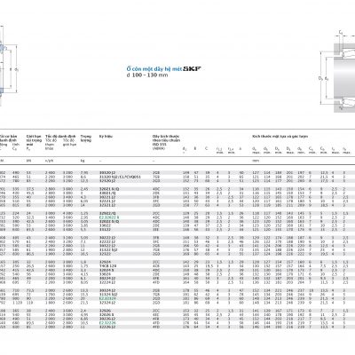 Ổ côn một dãy hệ mét d 100 – 130 mm E2 30320 31320 32320 32021 33021 30221 32221 32321 32922 32022 33022 33122 30222 32222 30322 31322 32322 32924 T4CB 120 32024 33024 30224 32224 30324 31324 32324 32926 32026 30226 32226 /Q XJ2/CL7CVQ051 J2 X/Q X XJ2 Catalog