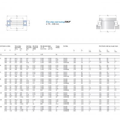 Ổ bi chặn một hướng SKF d 75 – 130 mm 51115 51215 51315 51415 51116 51216 51316 51416 51117 51217 51317 51417 51118 51218 51318 51418 51120 51220 51320 51420 51122 51222 51322 51422 51124 51224 51324 51424 51126 51226 51326 51426 M Catalog